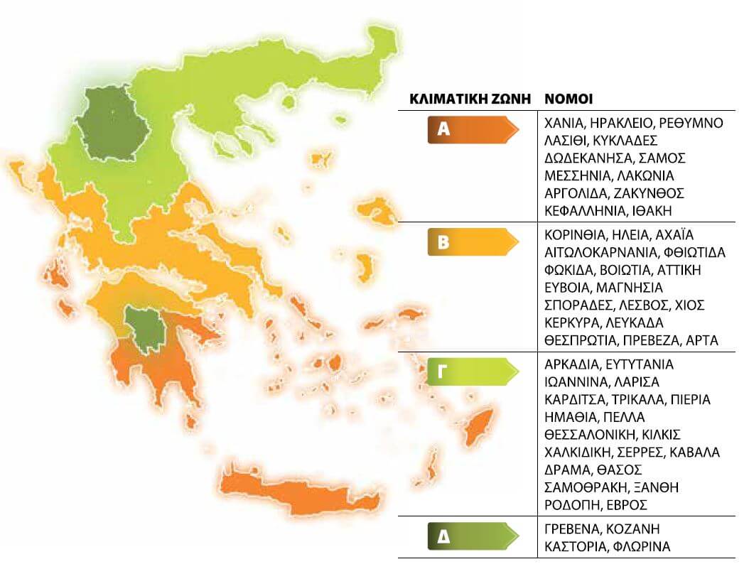 Κλιματική ζώνη
