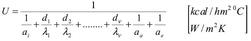 Συντελεστής πράξη 1